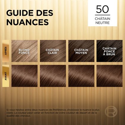 Avant et après la coloration Superior Preference 50 Châtain Neutre