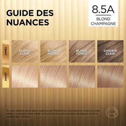 Avant et après la coloration Superior Preference 8 1/2A Blond Champagne