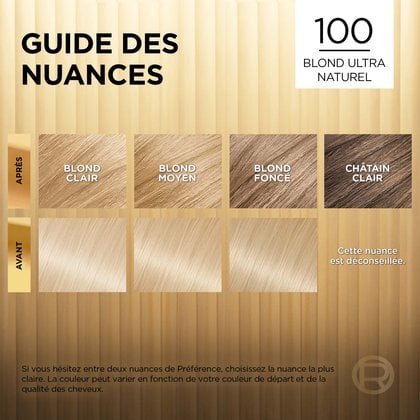 Avant et après la coloration Superior Preference100 Blond Ultra Naturel