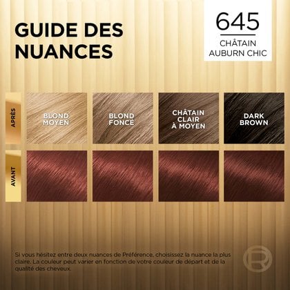 Avant et après la coloration Superior Preference 645 Châtain Auburn Chic
