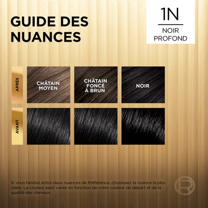 Avant et après la coloration Superior Preference 1N Noir Profond