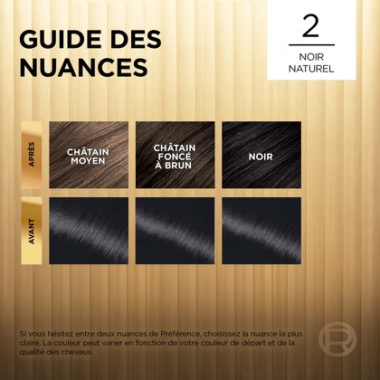 Avant et après la coloration Superior Preference 2 Noir Naturel