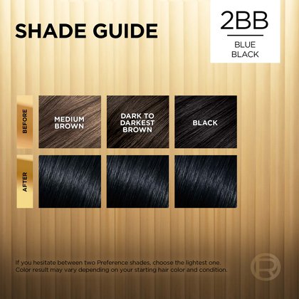 Hair before and after using Superior Preference 2BB Blue Black