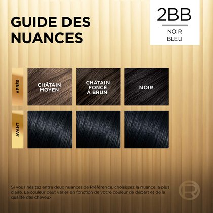 Avant et après la coloration Superior Preference 2BB Noir Bleu