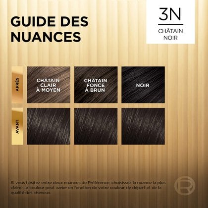 Avant et après la coloration Superior Preference 3N Châtain Noir