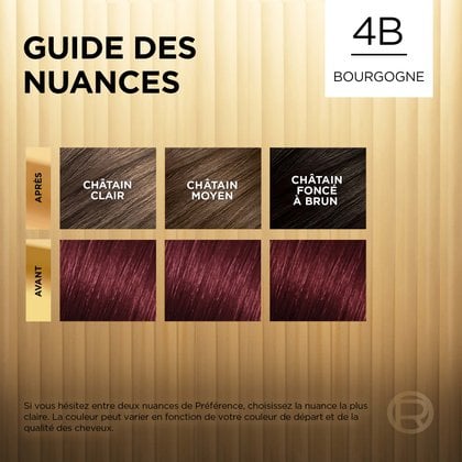 Avant et après la coloration Superior Preference 4B Bourgogne