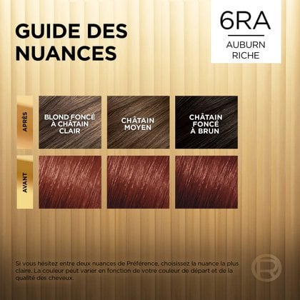 Avant et après la coloration Superior Preference 6RA Auburn Riche