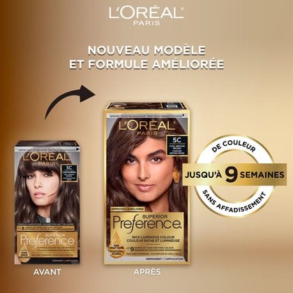 Ancien packshot et nouveau packshot de superior preference