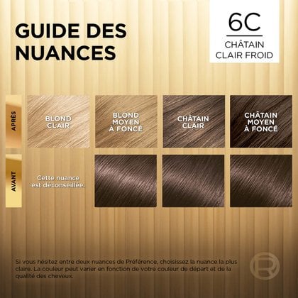 Avant et après la coloration Superior Preference 6C Châtain Clair Profond