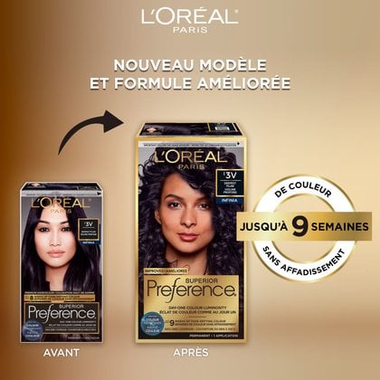 Ancien packshot et nouveau packshot de superior preference
