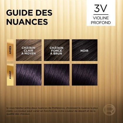 Avant et après la coloration Superior Preference 3V Violine Profond