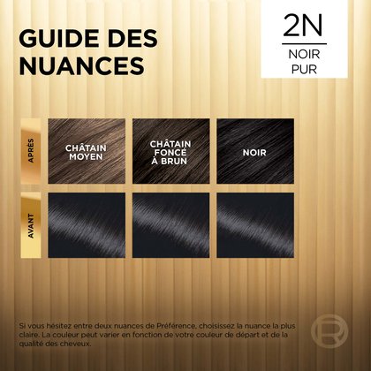 Avant et après la coloration Superior Preference 2N Noir Pur