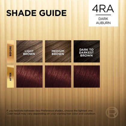 Hair before and after using Superior Preference 4RA Dark Auburn