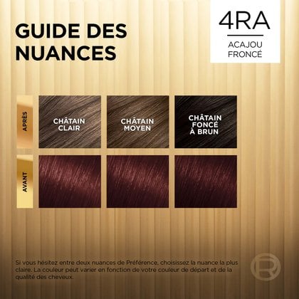 Avant et après la coloration Superior Preference 4RA Acajou Foncé