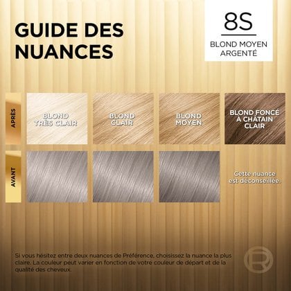 Avant et après la coloration Superior Preference 8S Blond Moyen Argenté