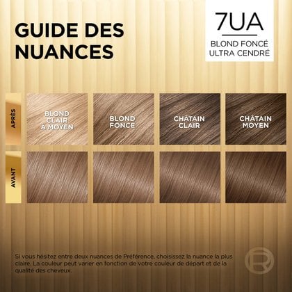 Avant et après la coloration Superior Preference 7UA Blond Foncé Ultra Cendré