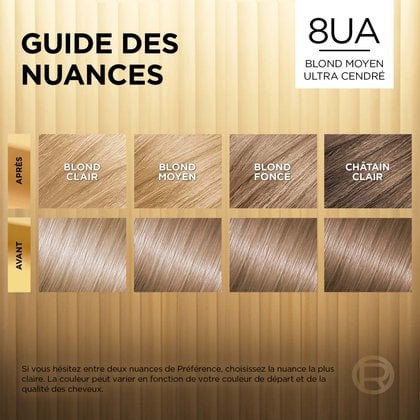 Avant et après la coloration Superior Preference 8UA Blond Moyen Ultra Cendré