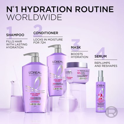 The complete hair moisturizing routine with shampoo, conditioner, mask and serum