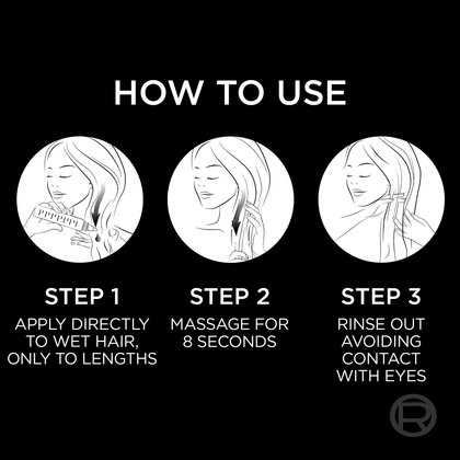 how to use wonder water