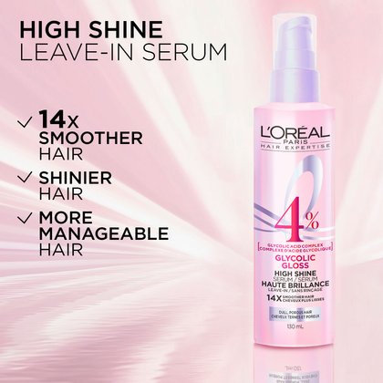 A close-up of the L'Oréal Paris Glycolic Gloss High Shine Serum bottle, a pink pump bottle for "Dull, Porous Hair." Text on the image highlights benefits: "14x SMOOTHER HAIR," "SHINIER HAIR," and "MORE MANAGEABLE HAIR."