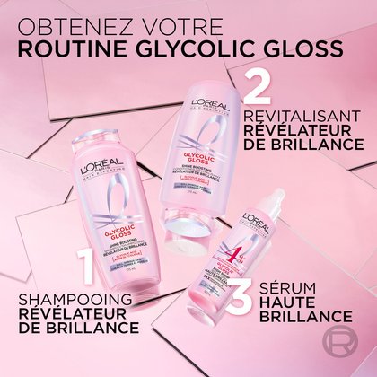 Une image présentant les trois étapes de la routine L'Oréal Glycolic Gloss : (1) Shampooing Révélateur de Brillance, (2) Soin Démêlant Révélateur de Brillance et (3) Sérum Haute Brillance, disposés avec de grands chiffres pour indiquer l'ordre d'utilisation.