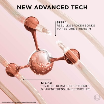 A 3D molecular diagram illustrating "New Advanced Tech." Step 1: Rebuild broken bonds. Step 2: Seal the keratin micro-fibers to strengthen hair structure.