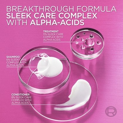 Top-down view of the product textures next to lab glass. Text identifies the "Breakthrough formula: Sleek Care Complex with Alpha-Acids" for internal fiber smoothing.