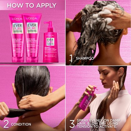 A three-step instructional visual: 1. Shampooing with a rich lather, 2. Conditioning, and 3. Applying the Iron Sleek Coat heat-activated spray.