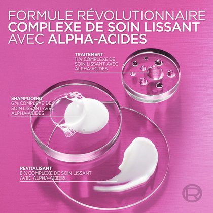 Vue de dessus des textures du produit à côté de verrerie de laboratoire. Le texte identifie la « Formule révolutionnaire : Complexe Sleek Care aux Alpha-Acides » pour un lissage interne de la fibre capillaire.