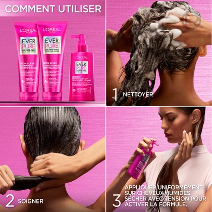 Visuel pédagogique en trois étapes : 1. Shampooing avec une mousse riche, 2. Application du revitalisant, et 3. Application du vaporisateur thermo-activé Iron Sleek Coat.