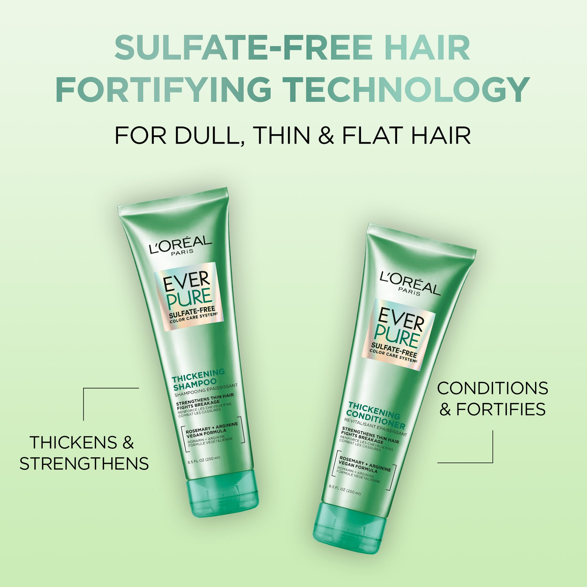 L'Oréal Paris EverPure Sulfate-Free Thickening Conditioner, Franchise Benefits 