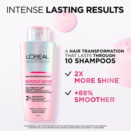 L'Oréal Paris Hair Expertise Glycolic Gloss Shine Sulfate-Free Shampoo, Benefits