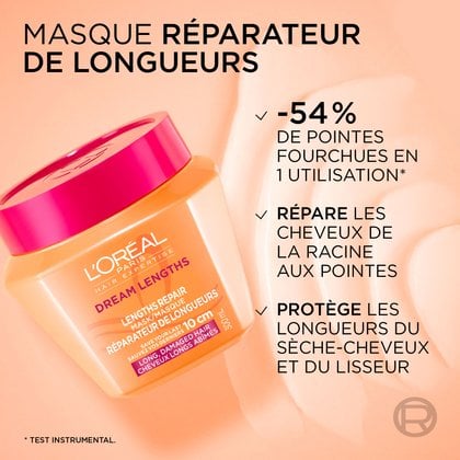 Gros plan du pot de masque L'Oréal Paris Dream Lengths sur un fond de crème orange lisse et ondulé. Le texte indique : « Masque de réparation des longueurs : -54 % de pointes fourchues en 1 utilisation, répare les cheveux des longueurs aux pointes, protège du séchage et du fer ».