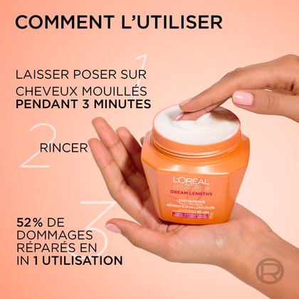 Des mains tenant le pot de masque orange et prélevant de la crème blanche. À gauche, les étapes d'utilisation indiquent : « Mode d'emploi : 1. Appliquer sur cheveux mouillés pendant 3 minutes, 2. Rincer, 3. 52 % des dommages réparés en 1 utilisation ».