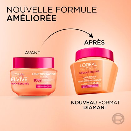 Illustration comparative montrant la transition vers la « Formule nouvelle et améliorée » du masque L'Oréal Paris Dream Lengths, affichant l'ancien pot rond rose et orange à côté du nouveau pot élégant orange de forme diamant.