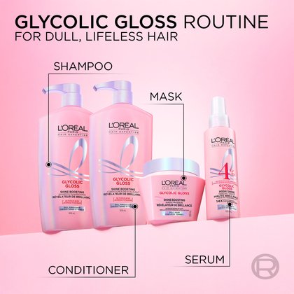 The complete L'Oréal Paris Glycolic Gloss routine for dull, lifeless hair on a pink background, featuring the shampoo, conditioner, shine-boosting hair mask, and serum.