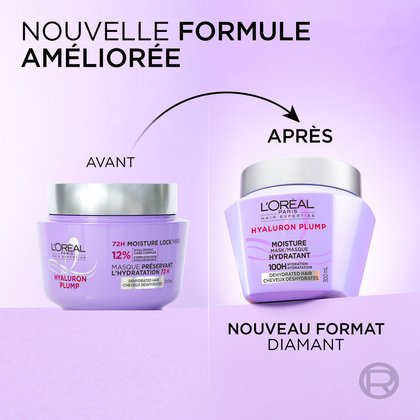 Illustration comparative montrant la transition vers la « Formule nouvelle et améliorée » du masque L'Oréal Paris Hyaluron Plump, affichant l'ancien pot rond violet et argent à côté du nouveau pot élégant violet de forme diamant.
