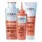 Packshot du kit Density Booster contre la chute de cheveux