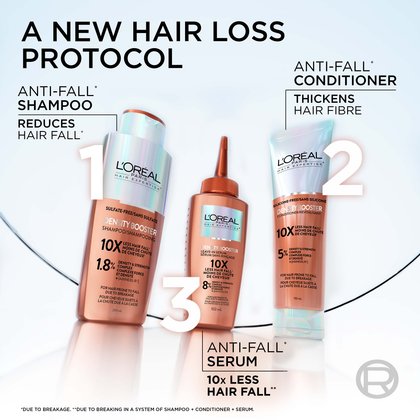 Density booster protocol with anti-hair loss shampoo, anti-hair loss conditioner and serum for 10 times less hair loss