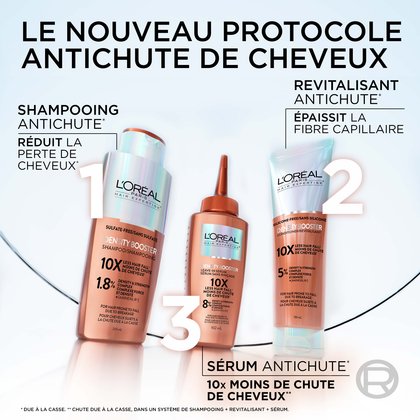 Protocole Density booster avec un shampooing anti chute de cheveux, un revitalisant anti chute de cheveux et le sérum pour 10 fois moins de chute de cheveux