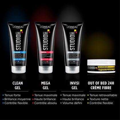 L'Oréal Paris Studio Line Gel coiffant INVISI à tenue très forte, description de la gamme de produit complète