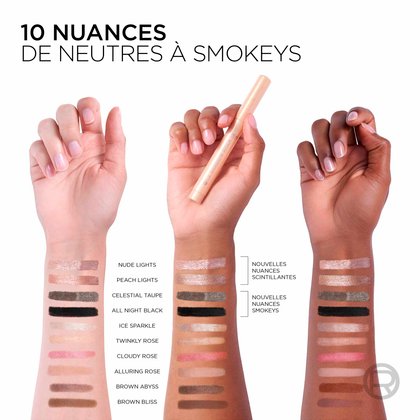 Un graphique de la gamme de teintes montrant des échantillons de 10 teintes différentes sur trois bras de différentes carnations.