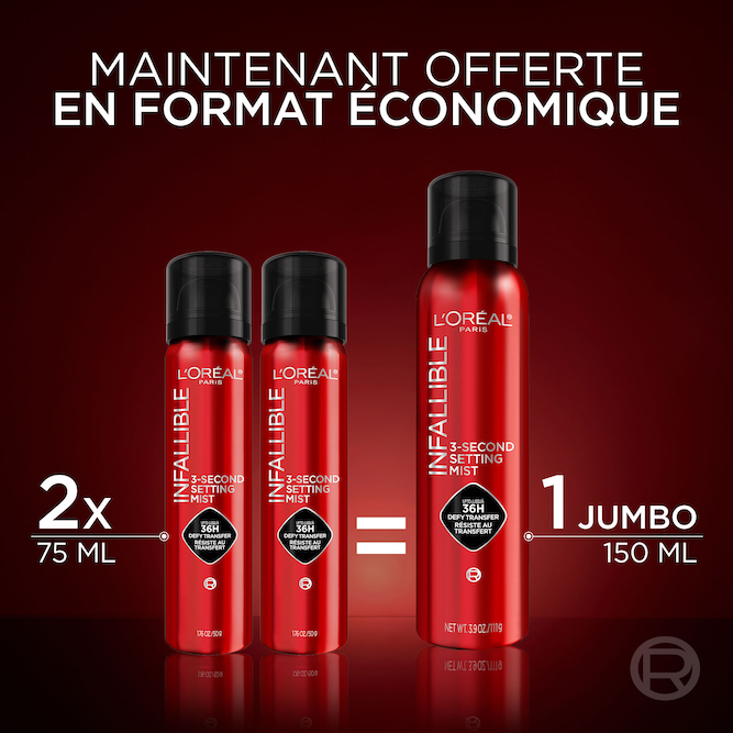 Une image présentant les formats de produits, avec deux petits flacons vaporisateurs rouges de "L'Oréal Infallible 3-Second Setting Mist" (75 ml chacun) à gauche, à côté d'un signe égal, indiquant qu'ils sont équivalents à un grand flacon vaporisateur rouge (150 ml) étiqueté "JUMBO" à droite. Le haut de l'image affiche en évidence le texte "MAINTENANT DISPONIBLE EN FORMAT ÉCONOMIQUE".