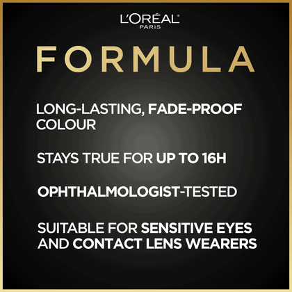 Never Fail Formula
