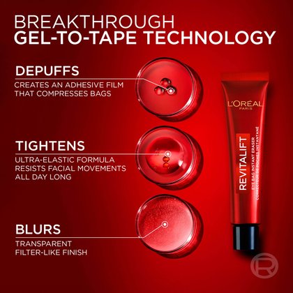 A red L'Oréal Revitalift Eye Bag Instant Eraser tube stands on the right. To its left, three circular, petri-dish-like images illustrate the "BREAKTHROUGH GEL-TO-TAPE TECHNOLOGY." Each image has an accompanying explanation: "DEPUFFS: CREATES AN ADHESIVE FILM THAT COMPRESSES BAGS," "TIGHTENS: ULTRA-ELASTIC FORMULA RESISTS FACIAL MOVEMENTS ALL DAY LONG," and "BLURS: TRANSPARENT FILTER-LIKE FINISH." The background is a gradient of red.