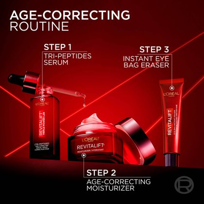 A visual representation of the L'Oréal Revitalift "AGE-CORRECTING ROUTINE" on a dark red background. It outlines three steps: "STEP 1 TRI-PEPTIDES SERUM" (a dropper bottle labeled "REVITALIFT TRIPLE POWER LZR"), "STEP 2 AGE-CORRECTING MOISTURIZER" (a jar labeled "REVITALIFT"), and "STEP 3 INSTANT EYE BAG ERASER" (the red tube of Revitalift Eye Bag Instant Eraser). The products are arranged to show a progression.