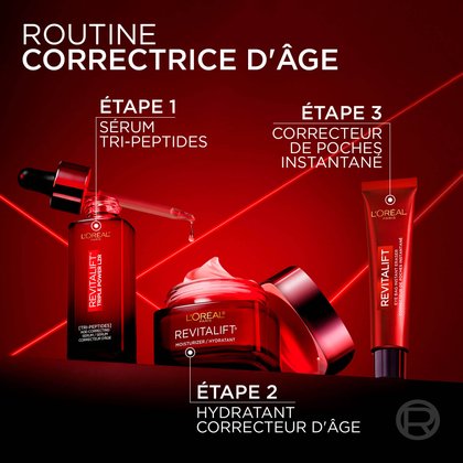 Une représentation visuelle de la "ROUTINE CORRECTRICE D'ÂGE" L'Oréal Revitalift sur un fond rouge foncé. Elle décrit trois étapes : "ÉTAPE 1 SÉRUM AUX TRI-PEPTIDES" (une bouteille avec compte-gouttes étiquetée "REVITALIFT TRIPLE POWER LZR"), "ÉTAPE 2 HYDRATANT CORRECTEUR D'ÂGE" (un pot étiqueté "REVITALIFT"), et "ÉTAPE 3 CORRECTEUR DE POCHES INSTANTANÉ" (le tube rouge de Revitalift Correcteur de Poches Instantané). Les produits sont agencés pour montrer une progression.