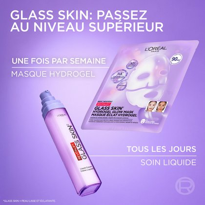 Schéma visuel expliquant la routine Glass Skin : « Une fois par semaine » avec le masque hydrogel, et « Tous les jours » avec le soin liquide.